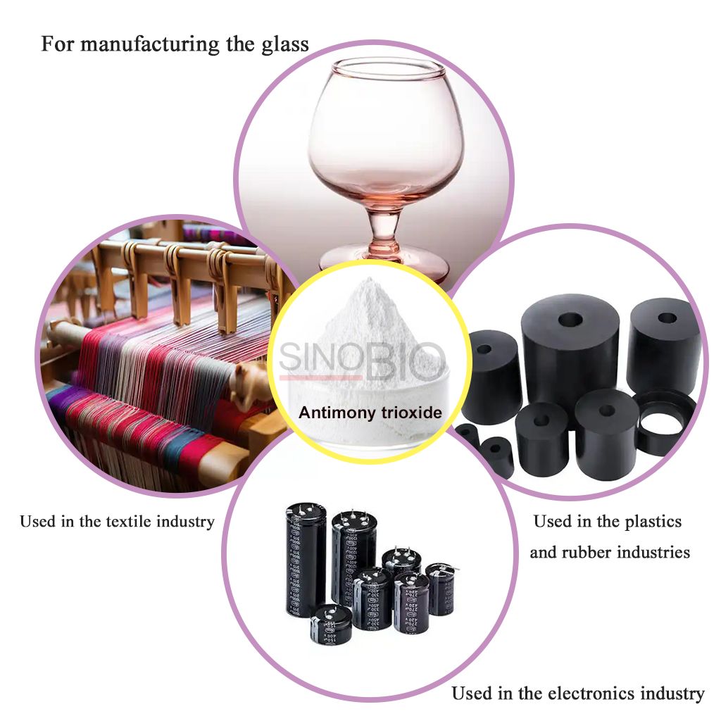 Aplicaci&oacute;n de tri&oacute;xido de antimonio