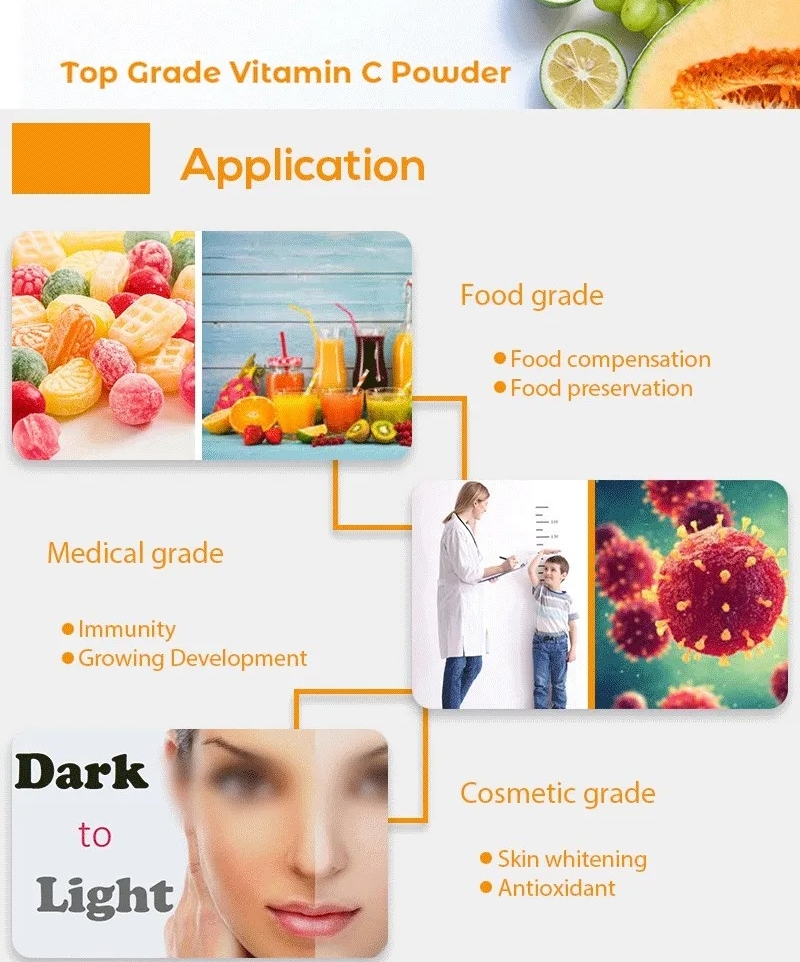 &Aacute;cido vcasc&oacute;rbico de vitamina C (2)