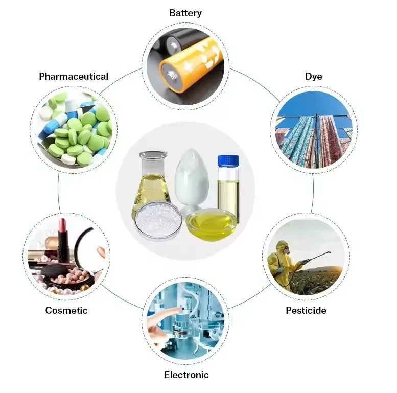 Intermedios farmac&eacute;uticos-CAS-61791-55-7-amines-N-Tallow-alquiltrimetilenedi